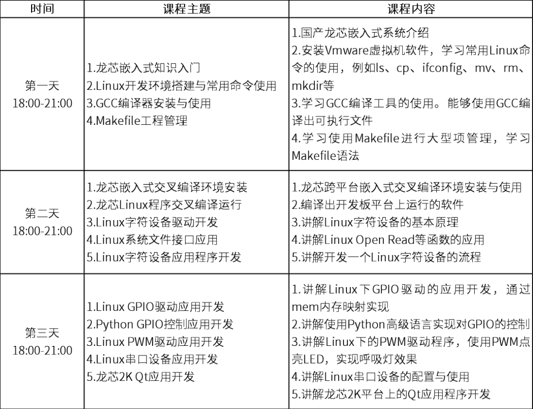 Z6ʱйٷվ
