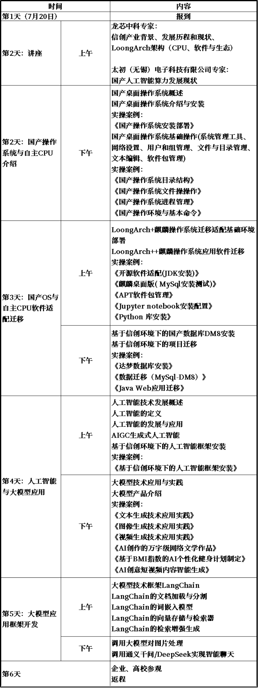 Z6ʱйٷվ